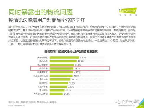 留存與未來(lái) 疫情背后中國(guó)互聯(lián)網(wǎng)產(chǎn)業(yè)發(fā)展趨勢(shì)——北京企業(yè)網(wǎng)站開(kāi)發(fā)與運(yùn)營(yíng)視角
