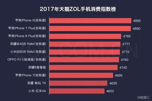 慧聰集團(tuán)2280.hk 信息服務(wù)迭代升級(jí)，護(hù)航產(chǎn)業(yè)互聯(lián)網(wǎng)整體生態(tài)
